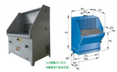 環(huán)保打磨工作臺